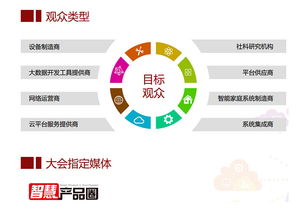 2017中國物聯(lián)網(wǎng)數(shù)據(jù)應(yīng)用開發(fā)者大會(huì) 物聯(lián)網(wǎng)應(yīng)用服務(wù)的現(xiàn)狀與未來